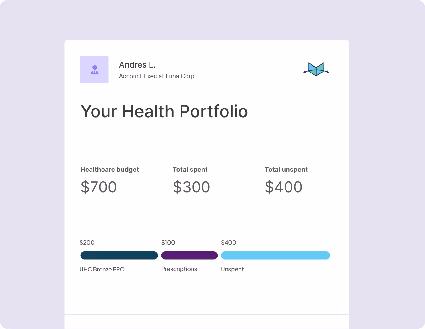 Venteur health portfolio UI